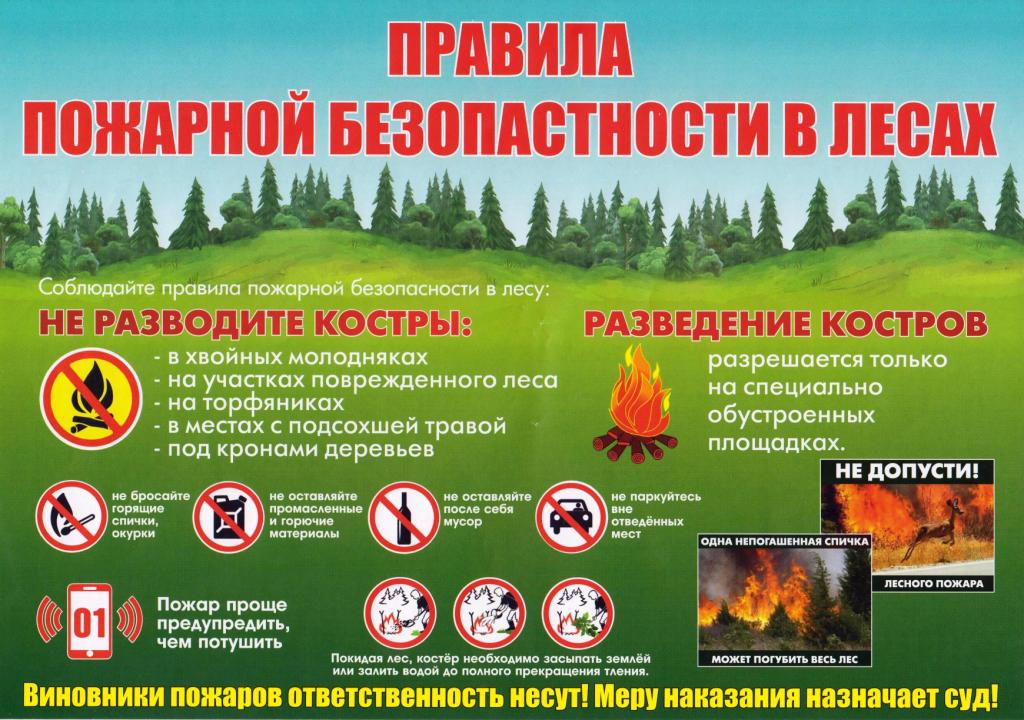 Памятки по противопожарной безопасности.