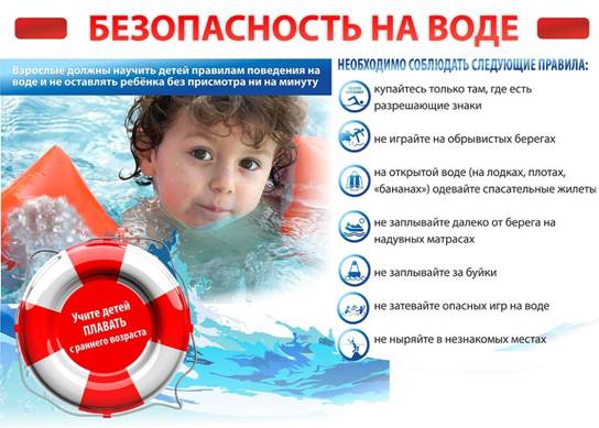 Жаркий июль или что надо знать находясь у водоёма!.