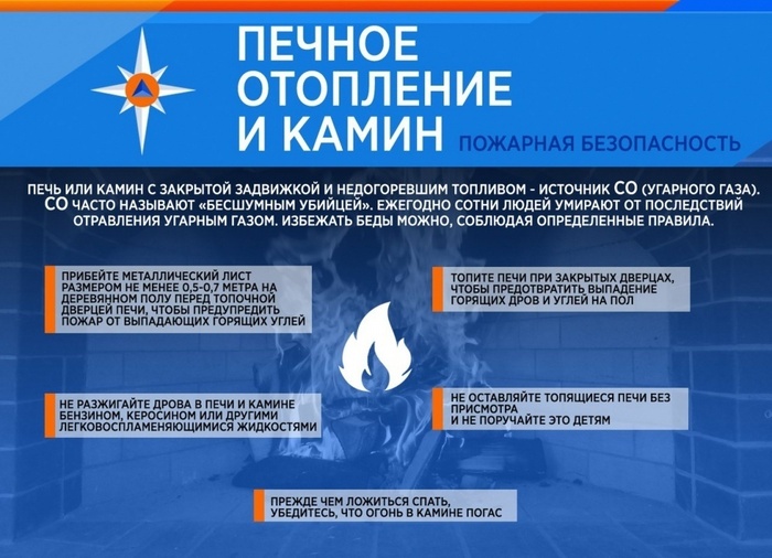 Печное отопление и камин пожарная безопасность.