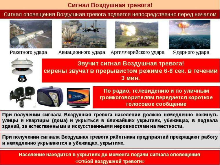 Сигнал "Воздушная тревога". Сигнал "Воздушная тревога".